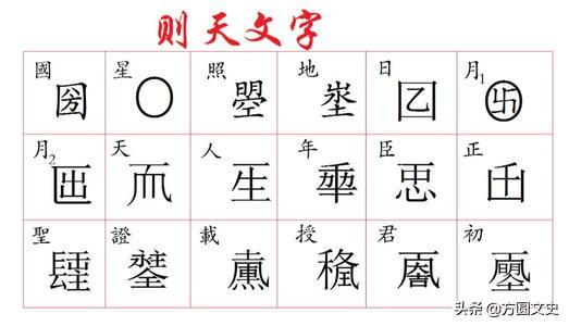 武则天用的时间最长的年号，这其中蕴藏着怎样的寓意