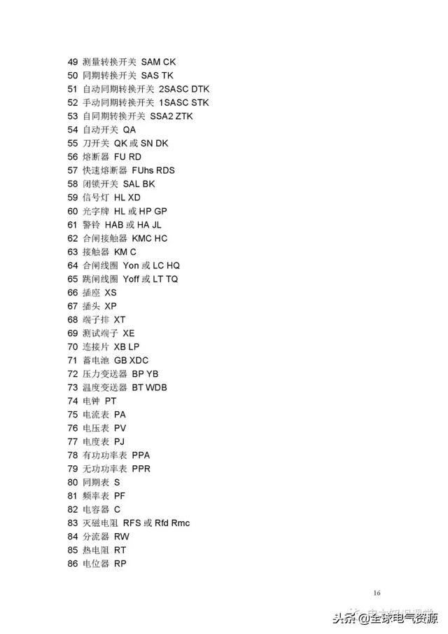 电路符号图案大全，符号一览表（电路图形符号最全整理）
