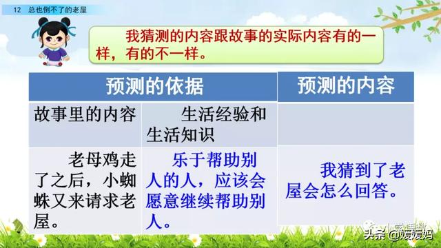 三年级上册语文第八课部编版讲解，3-4年级语文部编版教材上册第8课课文预览+重点提示