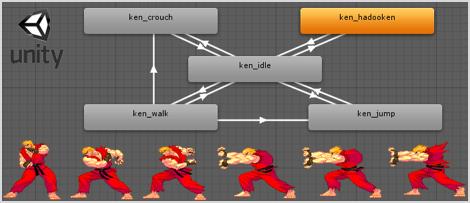 unity3d开发实战详解，让不懂编程的人爱上Unity3d游戏开发028-Unity游戏脚本剖析下