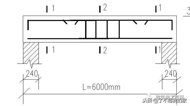 三维梁钢筋平法识图，基础梁钢筋图纸入门识图讲解