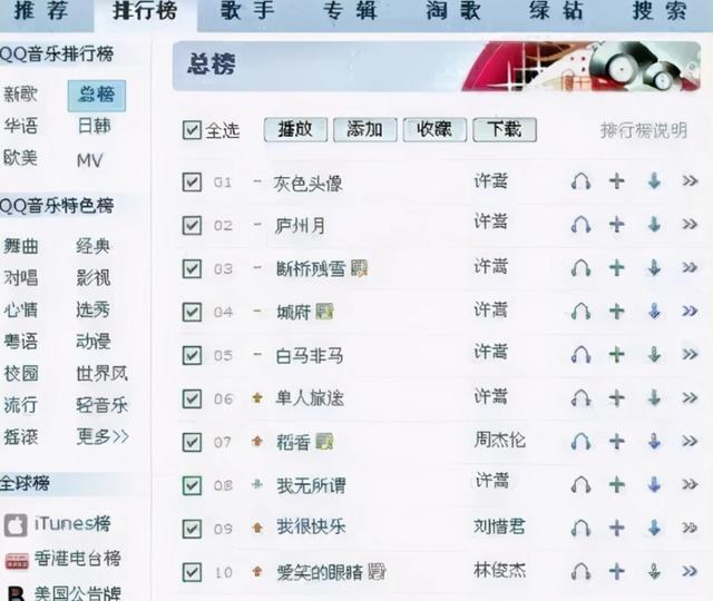许嵩永远活在周杰伦的阴影下，那一年29岁的周杰伦