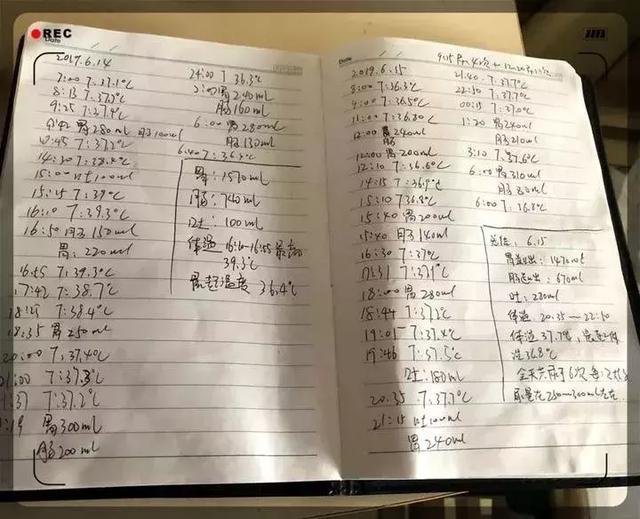 孕20周能吃驴打滚吗，28岁孕妇吃了几块驴打滚后痛失龙凤胎
