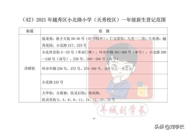 广州十大最好的小学，2022年度广州小学排名top10