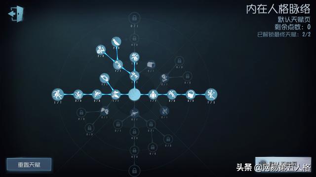 第五人格塔罗咋玩的，塔罗模式特殊天赋规则