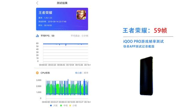 iqoopro5g值得入手吗，最全的建议在这里