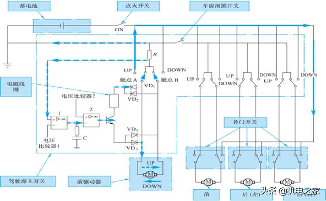 怎样看汽车电路图，怎样读懂汽车电路图（新手篇—轻松看懂汽车电路图）