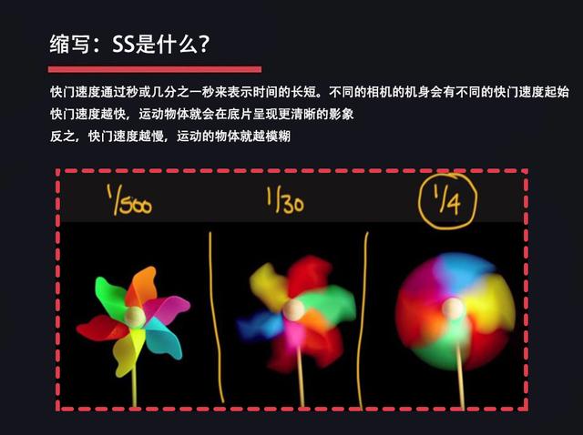 摄影常用基本术语解析，摄影必学的“摄影专业术语”你都知道多少