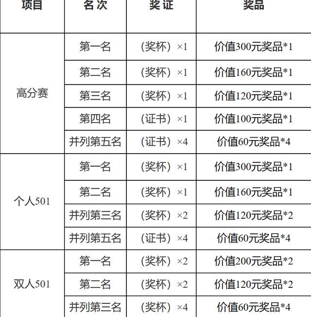 飞镖团队赛比赛规则，飞镖比赛规则详解