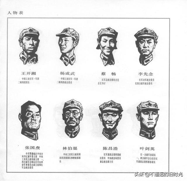 90年代连环画地球，地球的红飘带[上]-中国连环画出版社1994