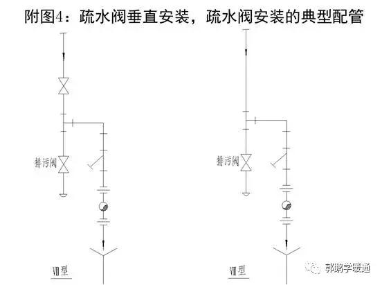 疏水阀安装有什么要求，阀门安装与疏水阀的配管规定