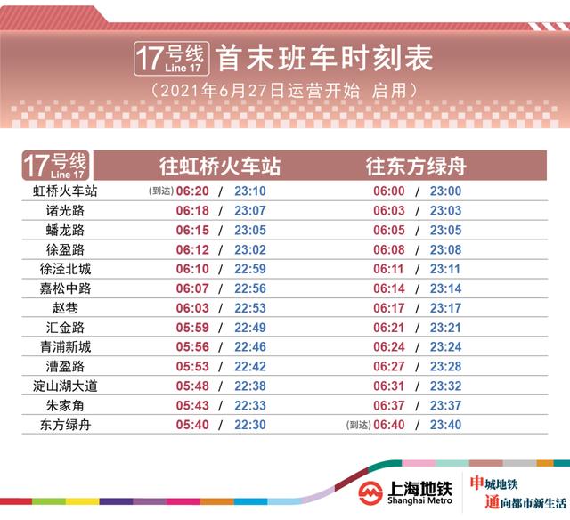 上海地铁首末班车时刻表，上海地铁首末班时刻表