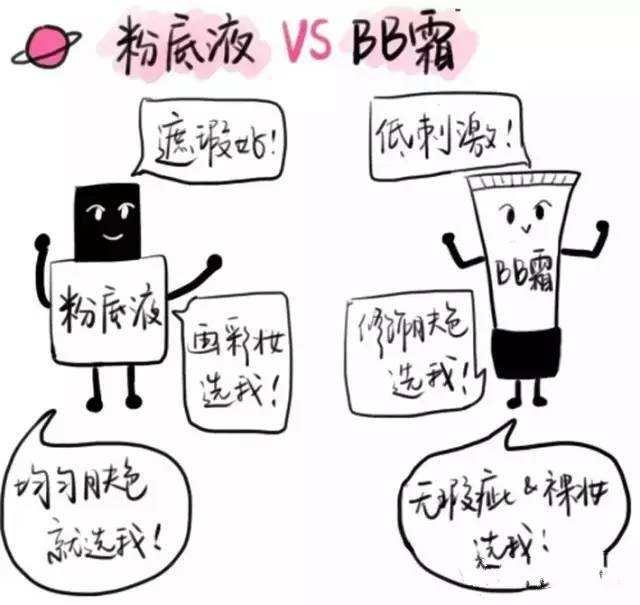 粉底液和bb霜的区别，粉底液和bb霜区别与选择（粉底液和BB霜的区别是什么）
