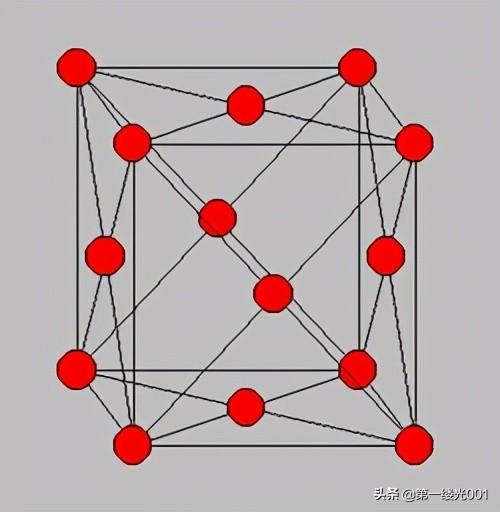 常用晶体的结构特点，晶体结构2常见晶体实例