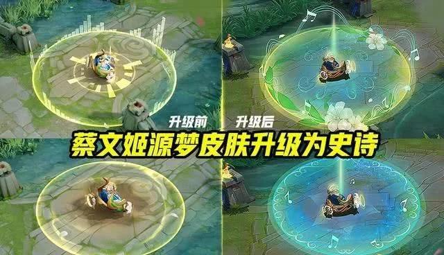 所有6元源梦皮肤，六元皮竟然被优化