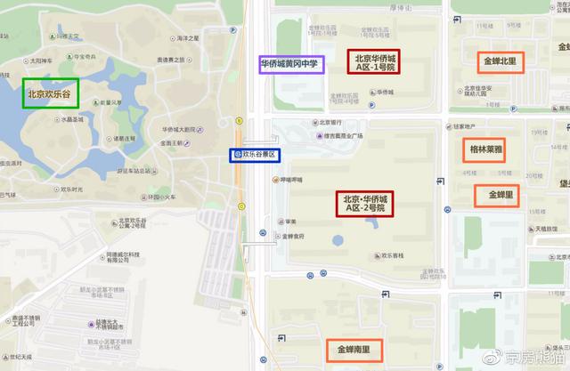 北京华侨城高端小区，只有北京华侨城这样的小区才能点燃对生活的热爱