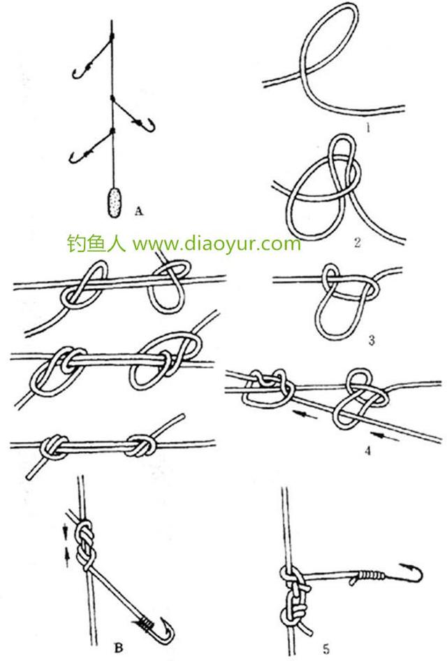 钓鱼钩串钩的绑法图解，串钩的绑法及使用技巧图解