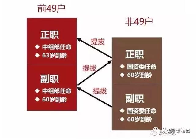 央企是事业单位吗，进入央企的人都是什么编制