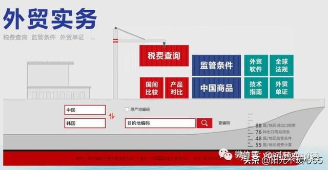 外贸常用软件网址，外贸人必备的app