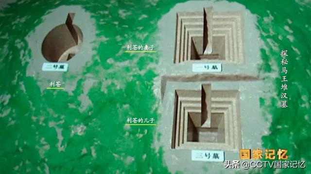 马王堆汉墓古尸，马王堆汉墓女尸刚出土（长沙马王堆女尸“全面体检”）