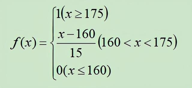 模糊数学法，模糊数学世界未必非黑即白