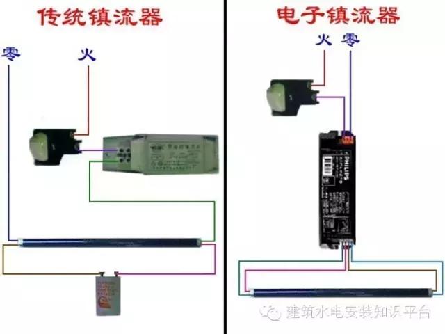 简单日光灯连接电路图，家庭常用日光灯接线图与接线方法