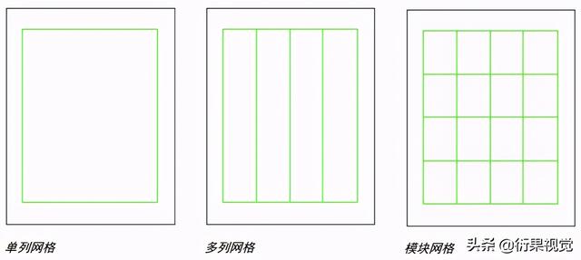 平面设计初学者基础教程，零基础应该怎么去学平面设计