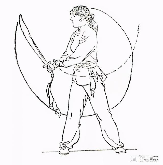 刀术全套教学，刀术刀术基本方法