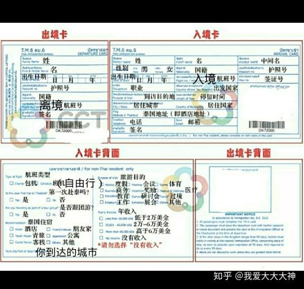 怎么去泰国旅游，去泰国旅游流程攻略（2023泰国旅游最新入境攻略）