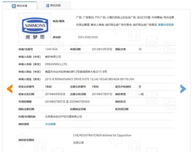 席梦思品牌简介，席梦思商标的前世今生
