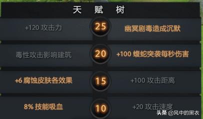 dota2新手毒龙，Dota2新手上分之冥界亚龙