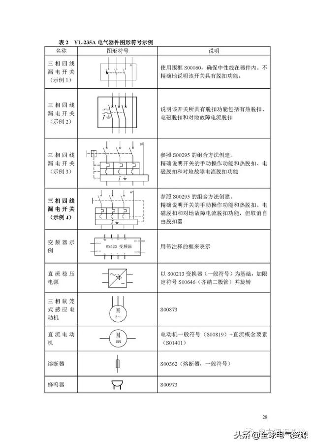 电路符号图案大全，符号一览表（电路图形符号最全整理）