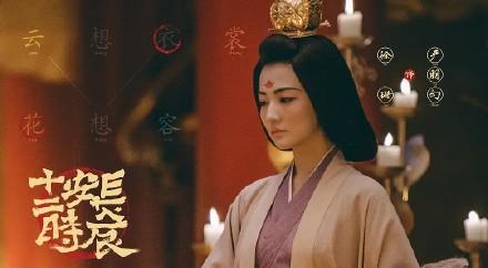 哪些人 演过杨贵妃，最后一位是混血却毫不违和