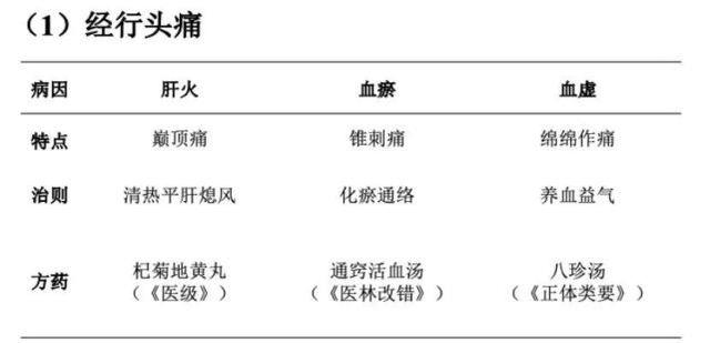 暗经好还是不好，大姨妈来了需要什么（家有女娃的要留意）