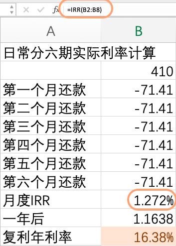 京东白条利息多少，花呗和京东白条利率多少（消费者应根据自己的支付能力量力而行）