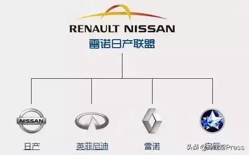 33种常见的汽车品牌，世界汽车品牌<车标>大全