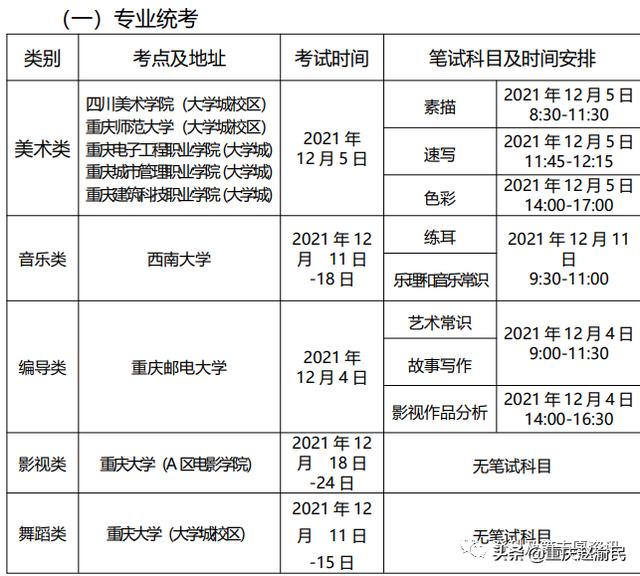 重庆高考时间2022年具体时间，重庆高考报名时间2023具体时间