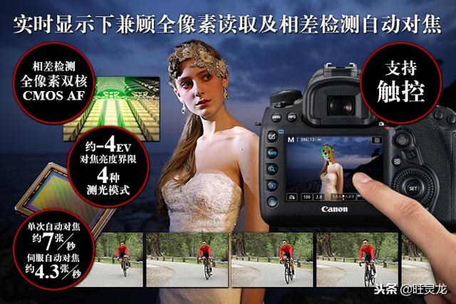 佳能5d4参数详细介绍，佳能5D4相机记录壮美的中国星空