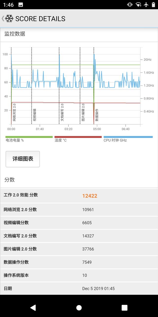 骁龙865跑分，骁龙865手机跑分实测（骁龙865处理器的安兔兔跑分）