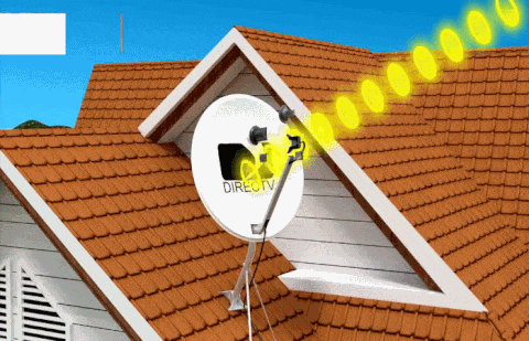 天线原理和应用，盐水和塑料一样可以造天线了