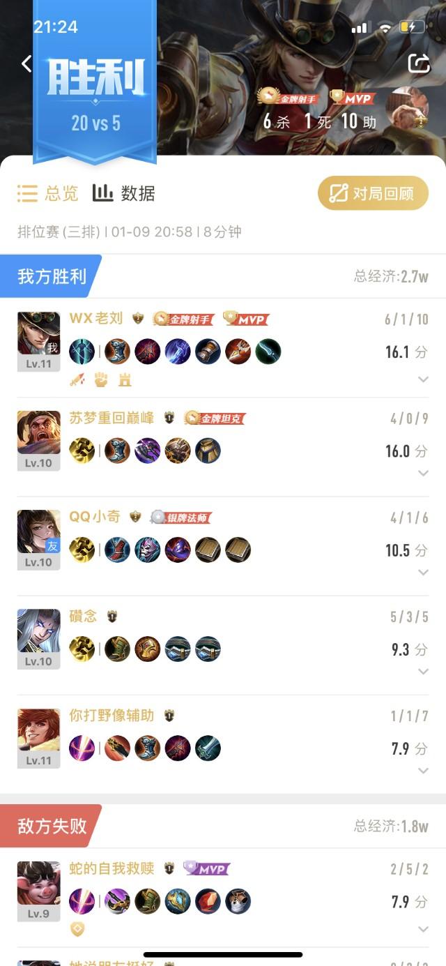 王者荣耀最高评分是多少，王者荣耀最高评分是多少（王者荣耀现在的评分有多少）