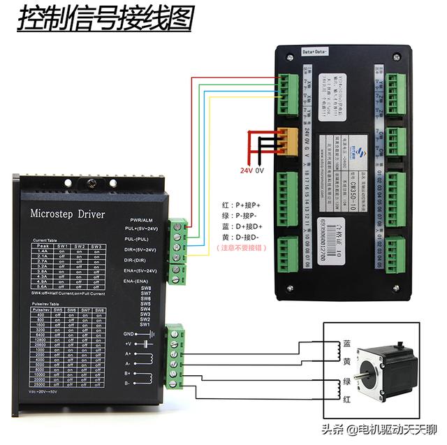 步进电机驱动器，步进电机驱动器接线图讲解（步进电机一定要驱动器吗步进电机不转只抖动什么原因排除知识点）