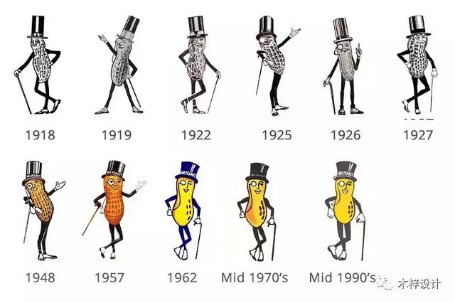 各大品牌logo汇总，看看那个更适合你的品牌