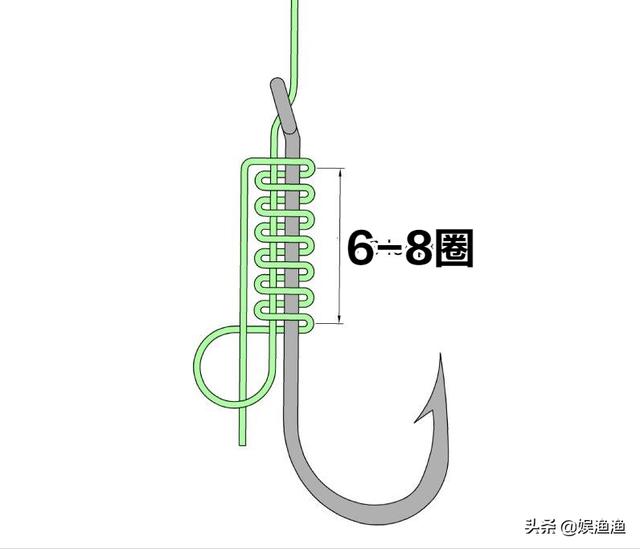 钓鱼子线打结如何使用打结器，钓鱼人应知应会--四大终结打结法