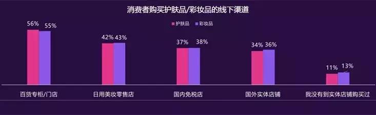 深圳百佳购物广场有什么，百佳两家社区店升级精品超市开业