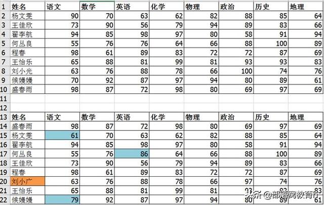 比对数据怎么比对，excel如何进行数据对比（两个Excel表格核对）