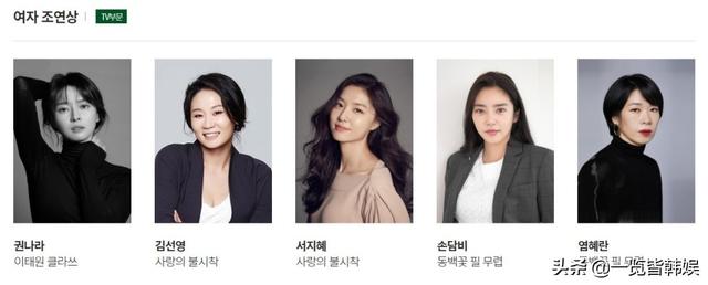 请回答1988金美善演谁，金善映获最佳女配角