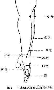 归来穴位置最简单的取穴方法，足阳明胃经45个针灸穴位图