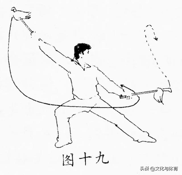 奇门兵器种类大全，奇门兵器