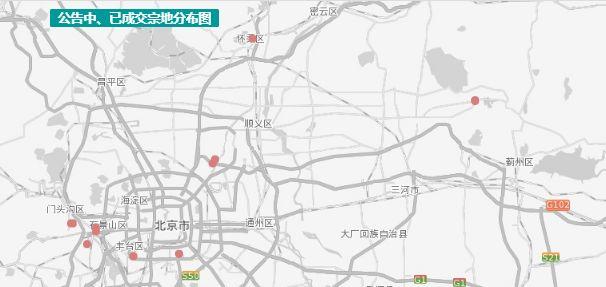 石景山金隅滨河园房价潜力，谁将抄底石景山最后的价值洼地